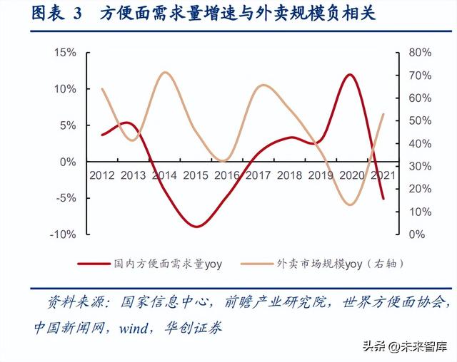 零食代發(fā)貨源網(wǎng)，一手貨源零食網(wǎng)？