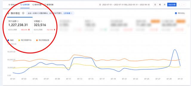 天貓無貨源順勢收割是真的嗎，天貓無貨源順勢收割是真的嗎嗎？