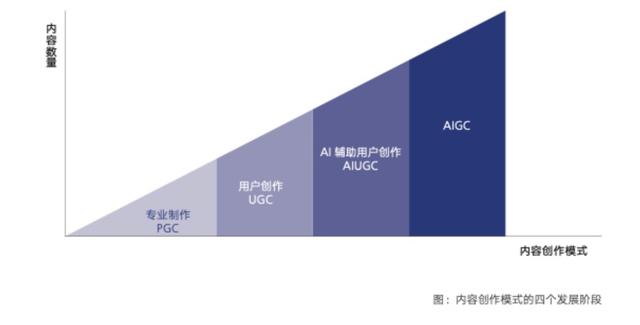 簡筆畫衣服圖片大全集，服裝設(shè)計畫簡單？