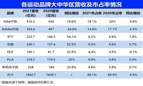 批發(fā)膠帶，批發(fā)膠帶的利潤怎么樣？